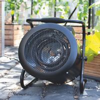 Gewächshaus-Heizungen