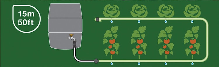 Vitavia Regentonnen Tröpfchenbewässerungs-Set
